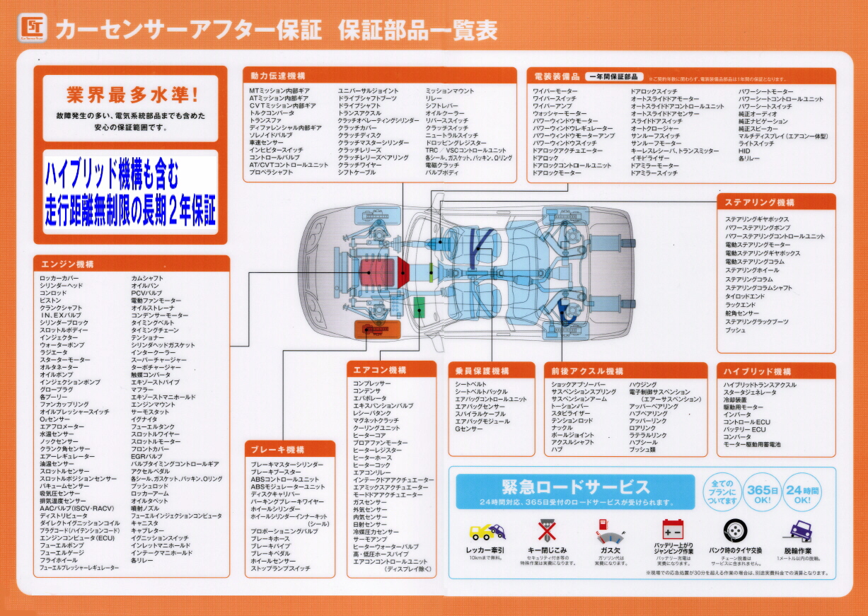 走行距離無制限2年間の一般保証を無料にてお付けさせて頂いております 保証